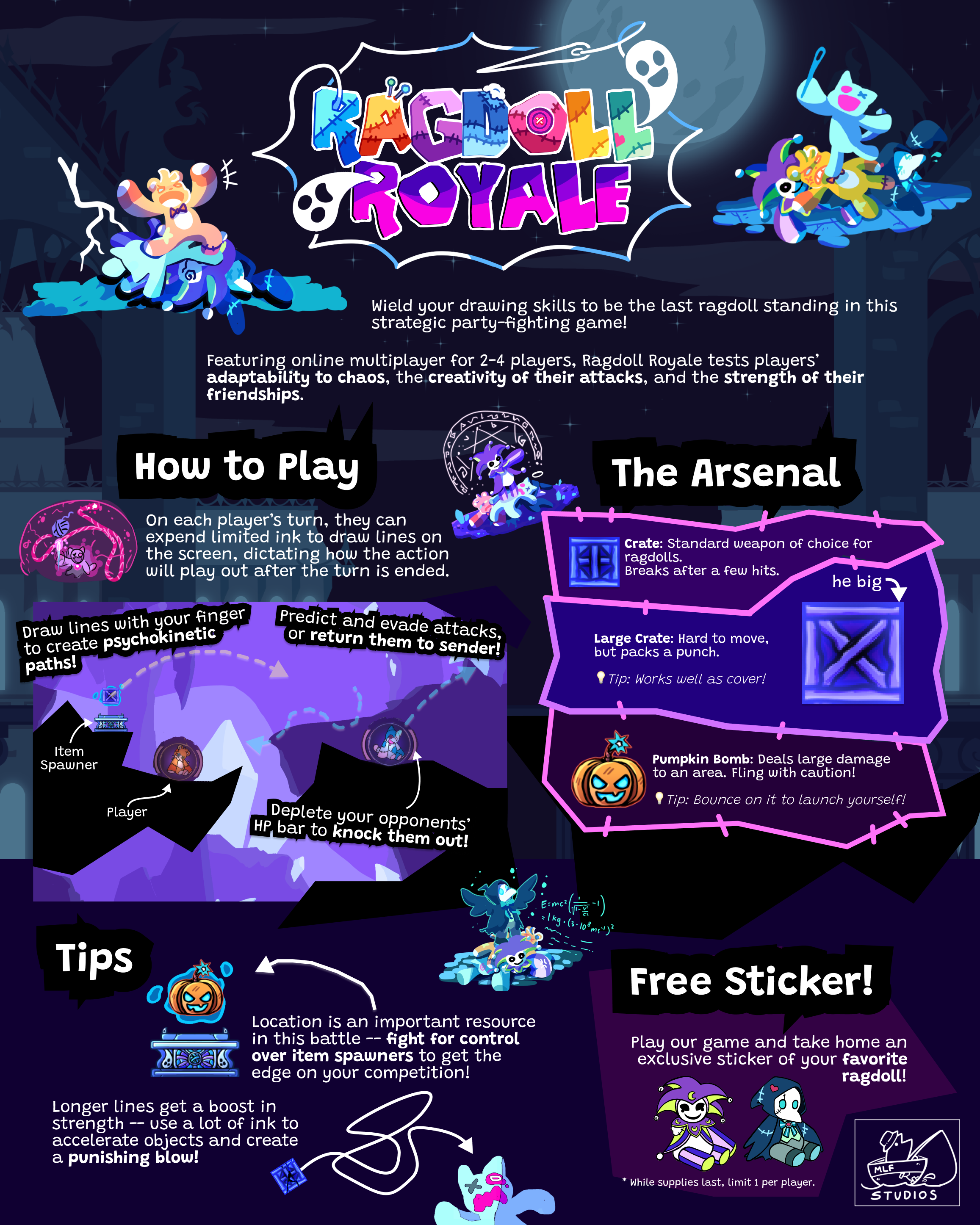 Poster describing the game's mechanics used in the final end-of-year showcase